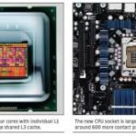 Intel Core i7: The new super CPU